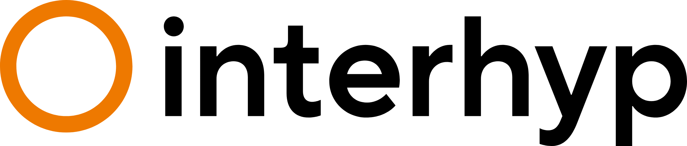 Logo Interhyp